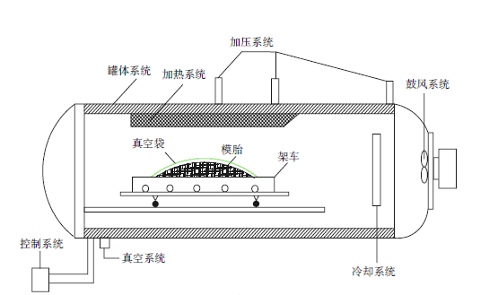精品麻豆CM视频在线看抽真空的作用